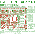 bigtreetech_skr2_pinout.png